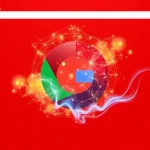 Google integrates Gemini and AI mode into Chrome features
