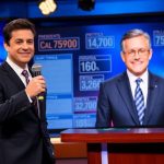 Jimmy Kimmel returns and criticizes FCC chairman for Republicans