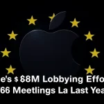 Apple's $8M EU Lobbying Efforts: 76 Meetings Last Year