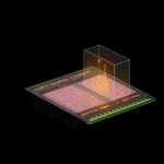 Meta Vision for GPU Scale Compute with 1PB E2 SSDs